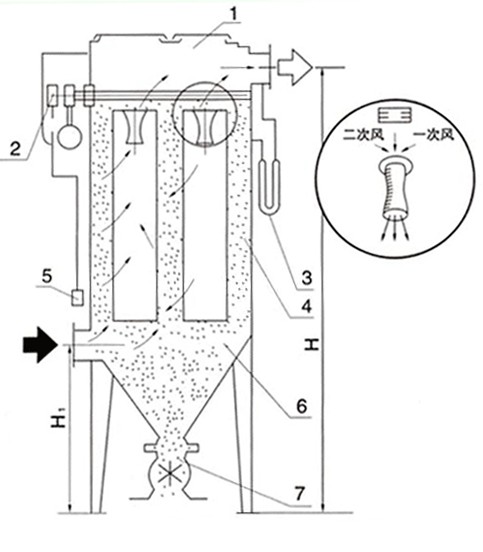 三維柔性組合焊接工作臺